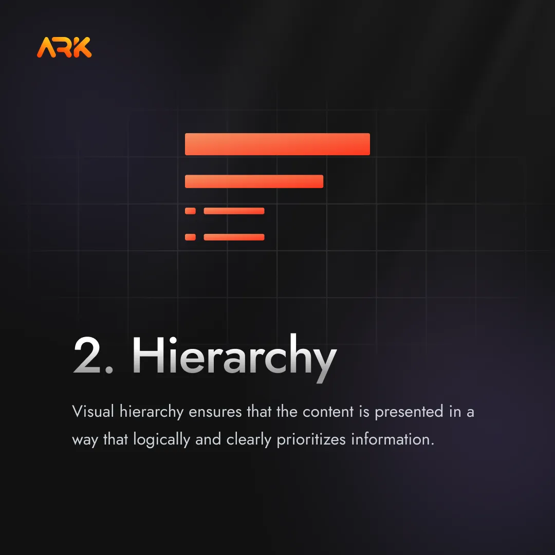 Hierarchy